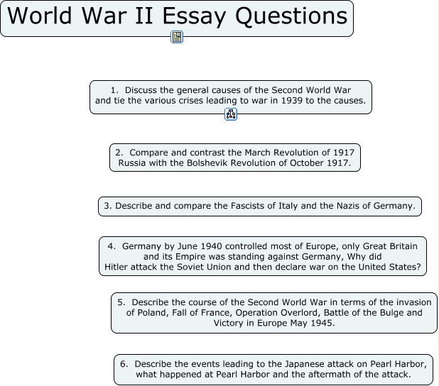 Essay Sample Questions - The College Board