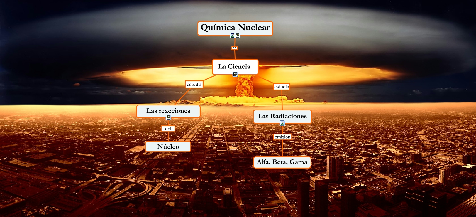 Quimica nuclear