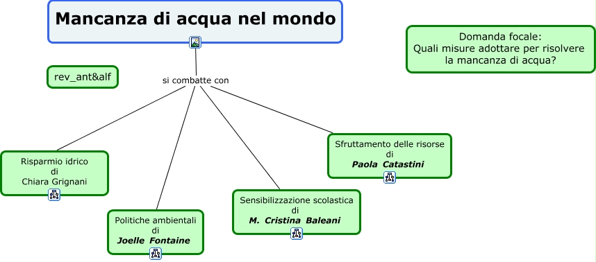 Mancanza Di Acqua Nel Mondo Mappa Indice Quali Misure Adottare Per Risolvere La Mancanza Di Acqua