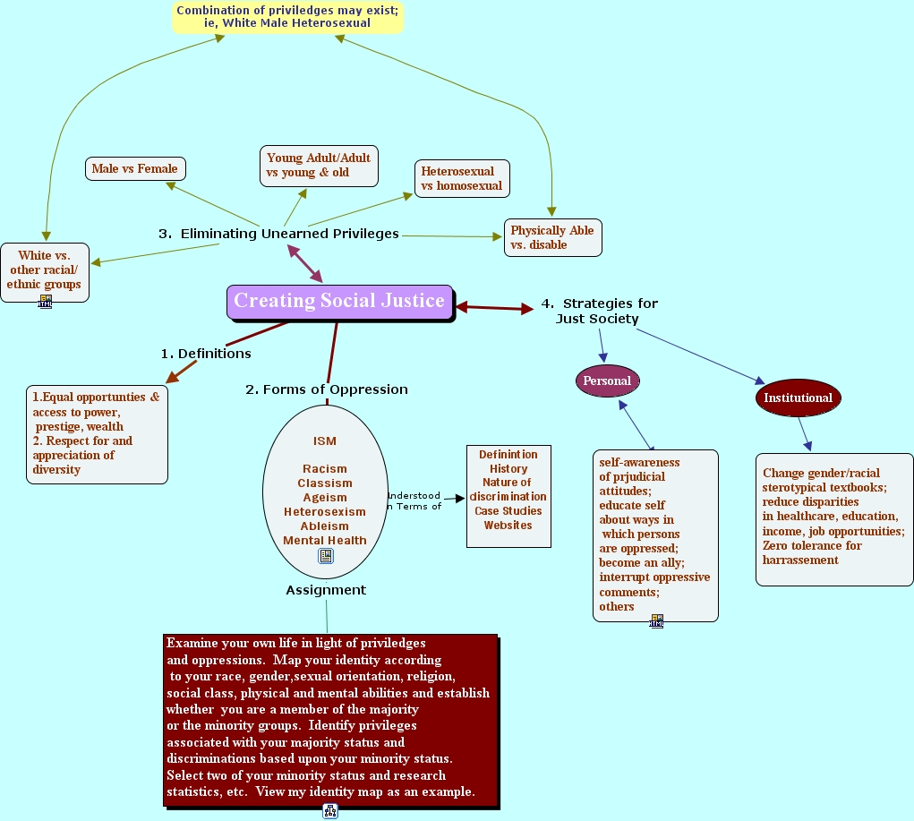 social-justice-map