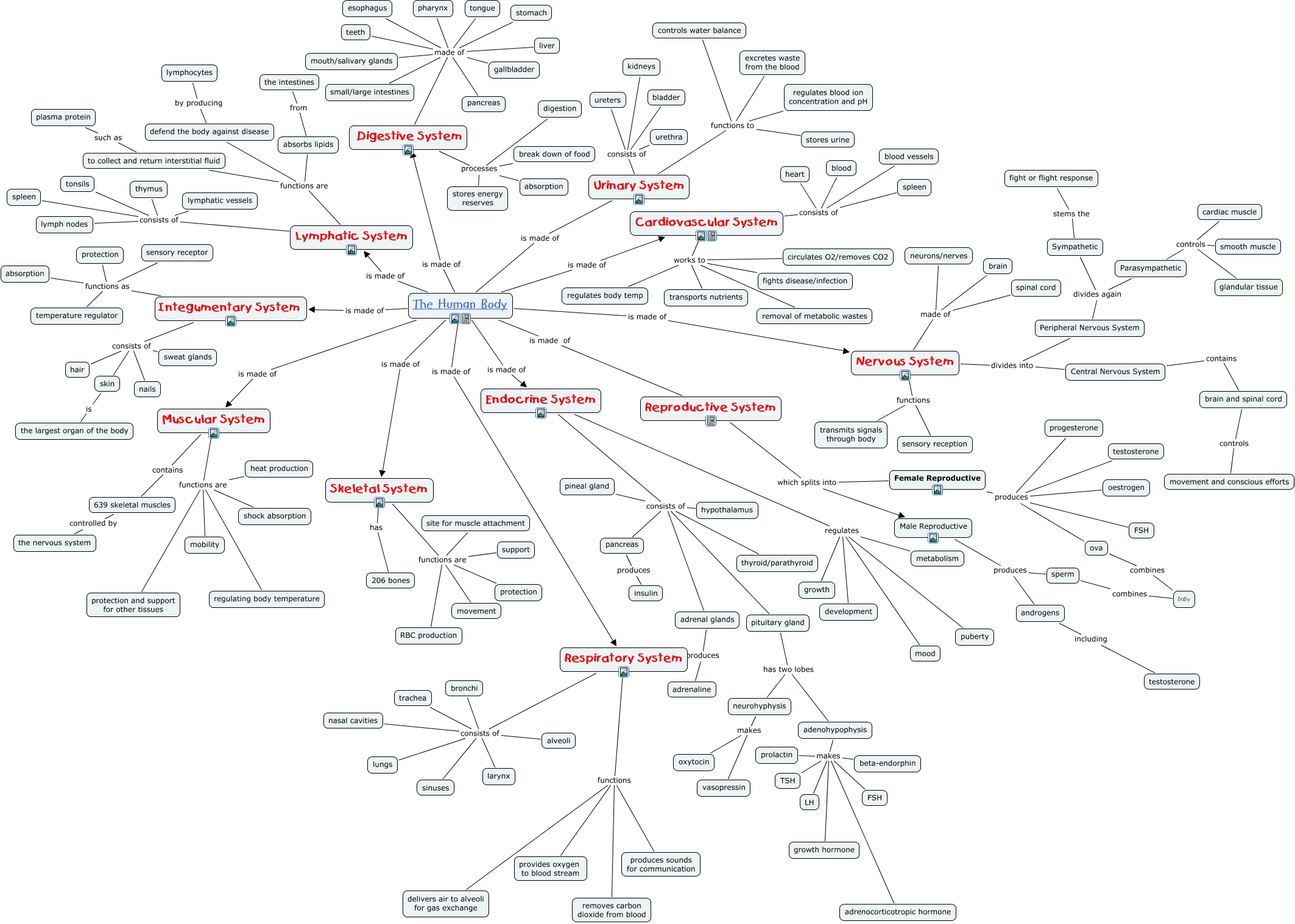 Brittni and Courtney