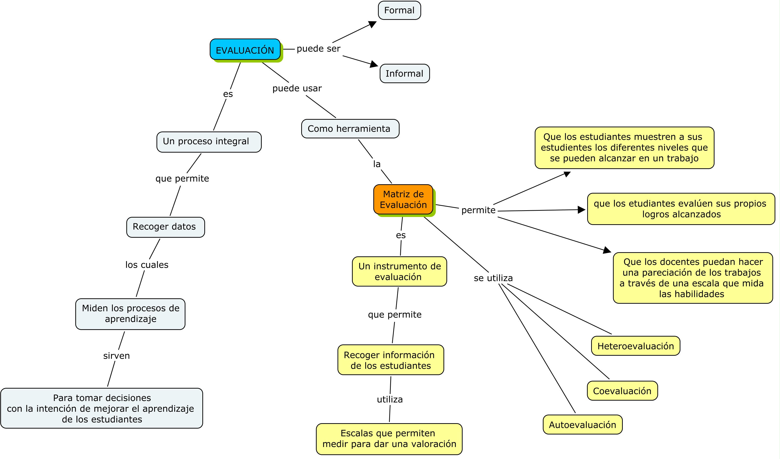 IHMC Public Cmaps (2)