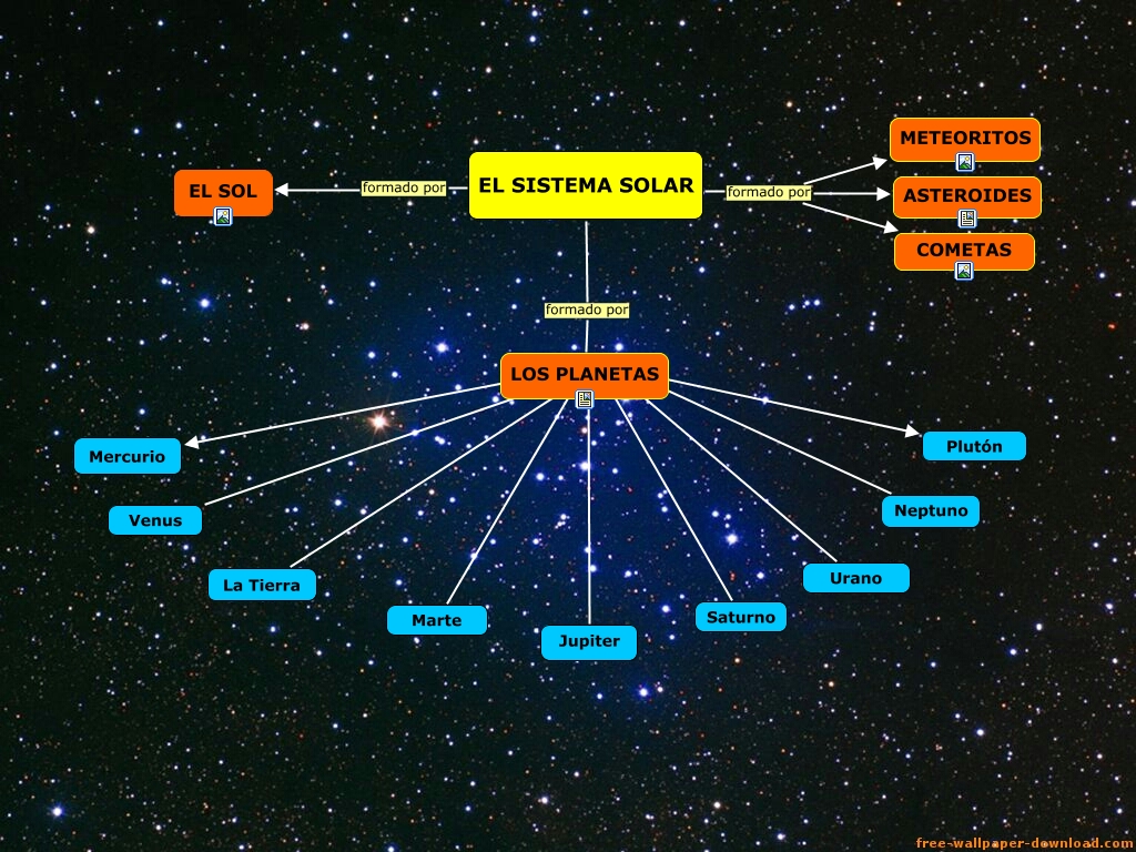 MAPA CONCEPTUAL