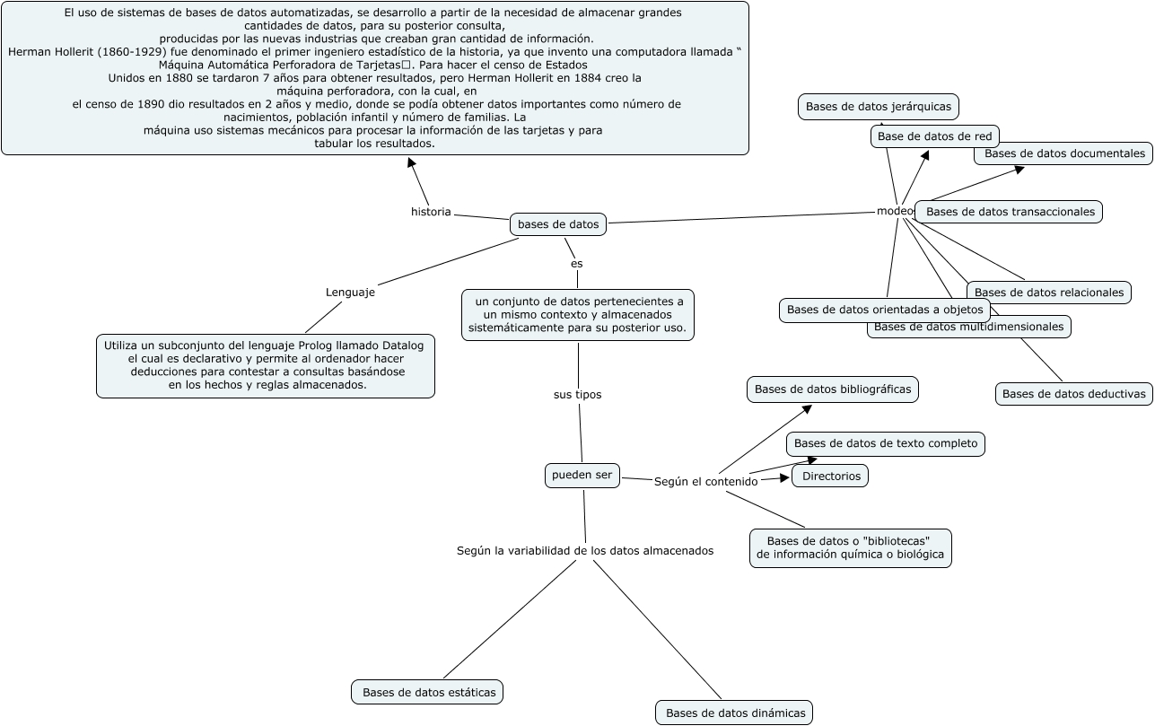 SALA_1_PC24_mapa 4p