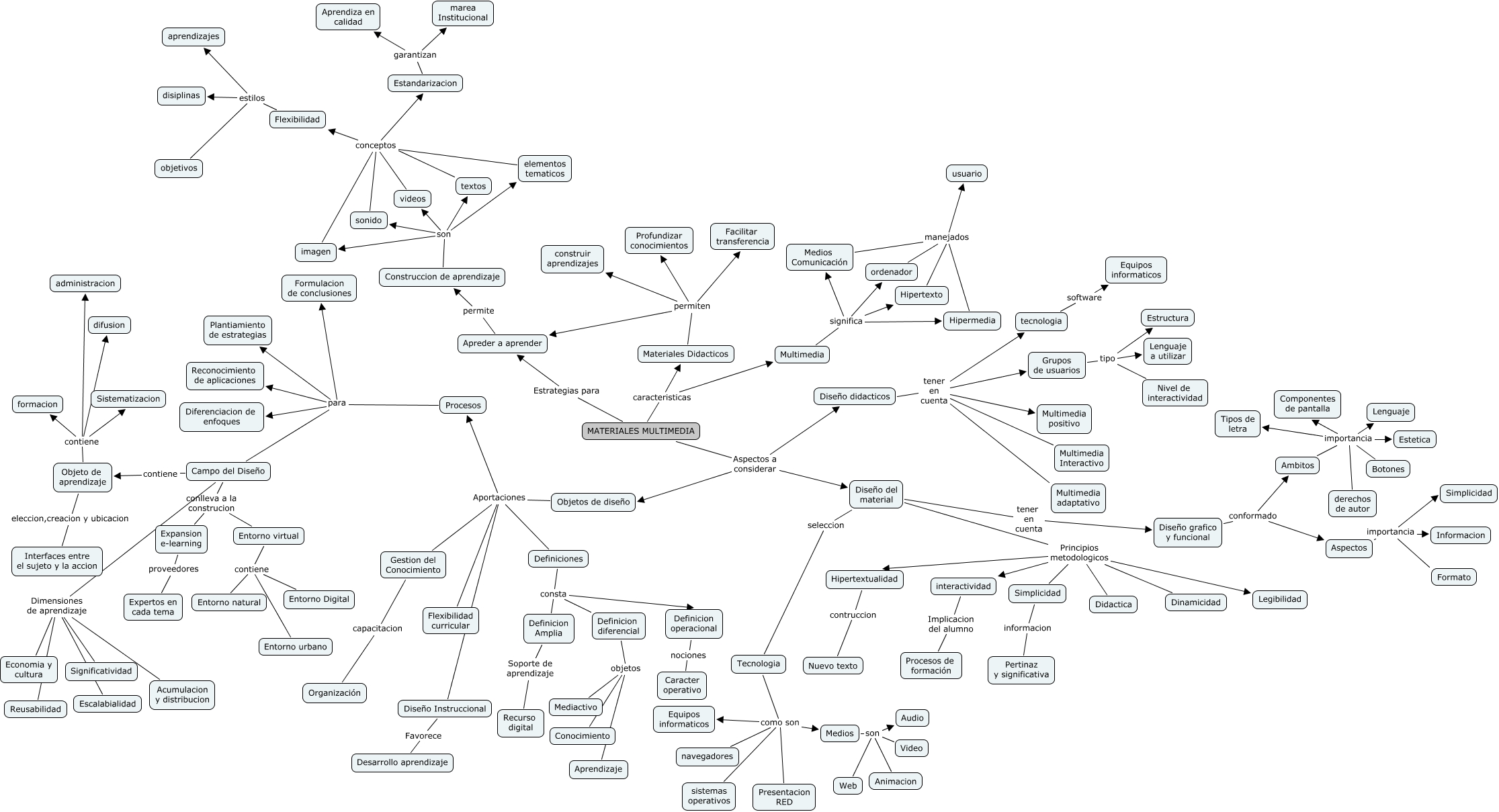 IHMC Public Cmaps (2)