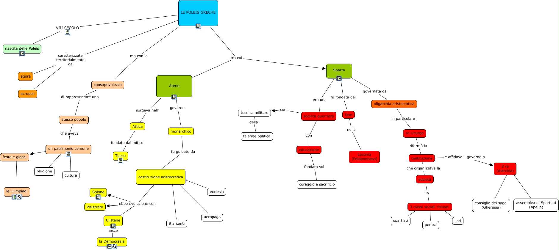 poleis-mappa-finale