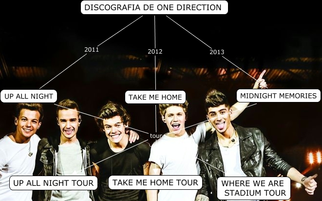 take me home by one direction free mp3 download