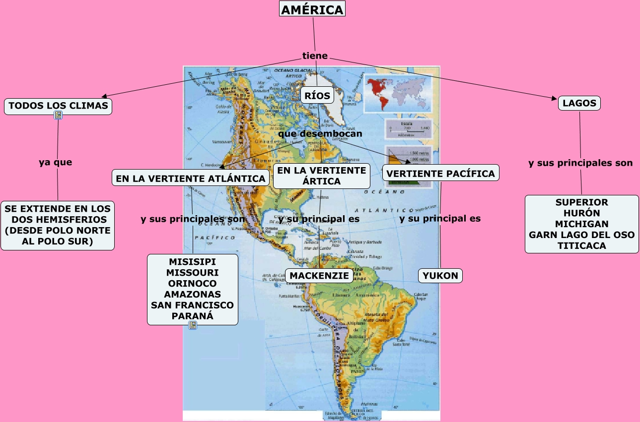 AmÉrica Clima E HidrografÍa 