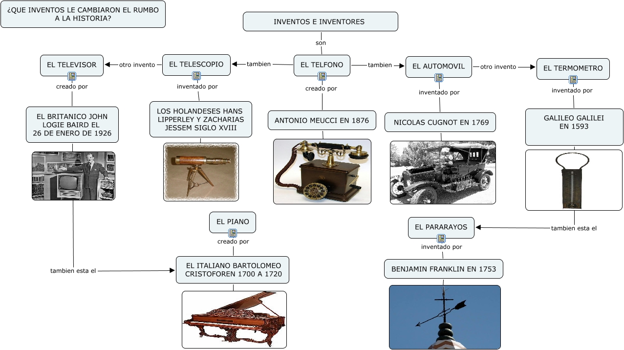 Tupper: la historia desconocida del invento que cambió la manera