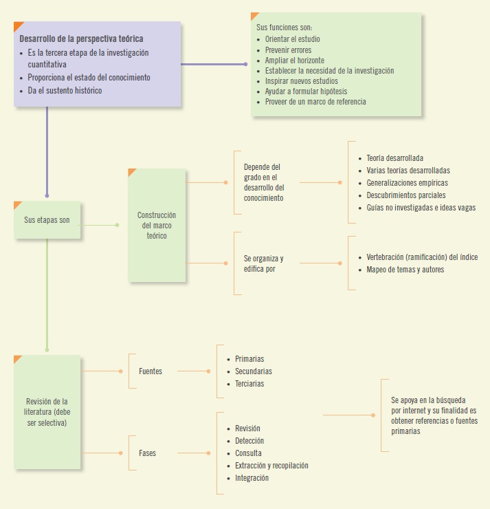 IHMC Public Cmaps (2)