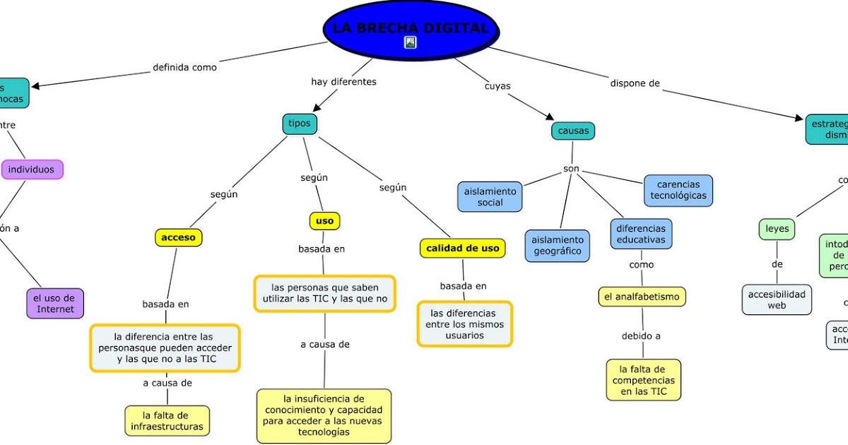 IHMC Public Cmaps (2)