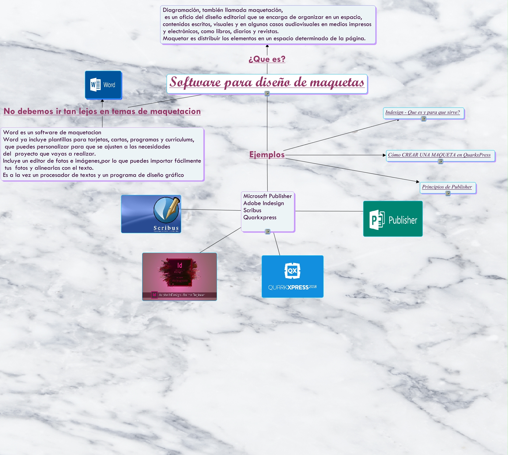 Software Para Diseno De Maquetas